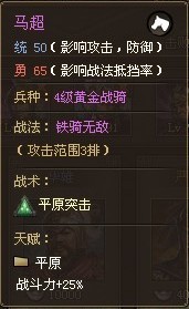 马超属性图