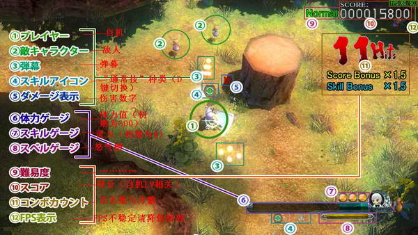 《妖妖剑戟梦想》详细攻略| 《妖妖剑戟梦想》详细攻略|